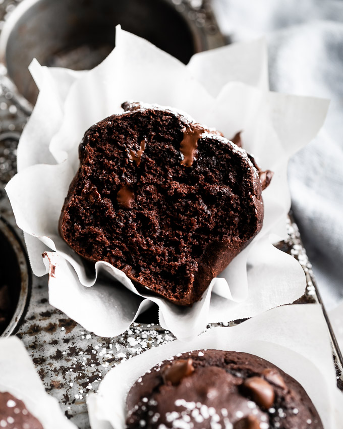 double-chocolate-espresso-muffins